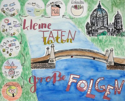 Charlotte, 12 Jahre, Evangelische Schule Steglitz, 5. Platz